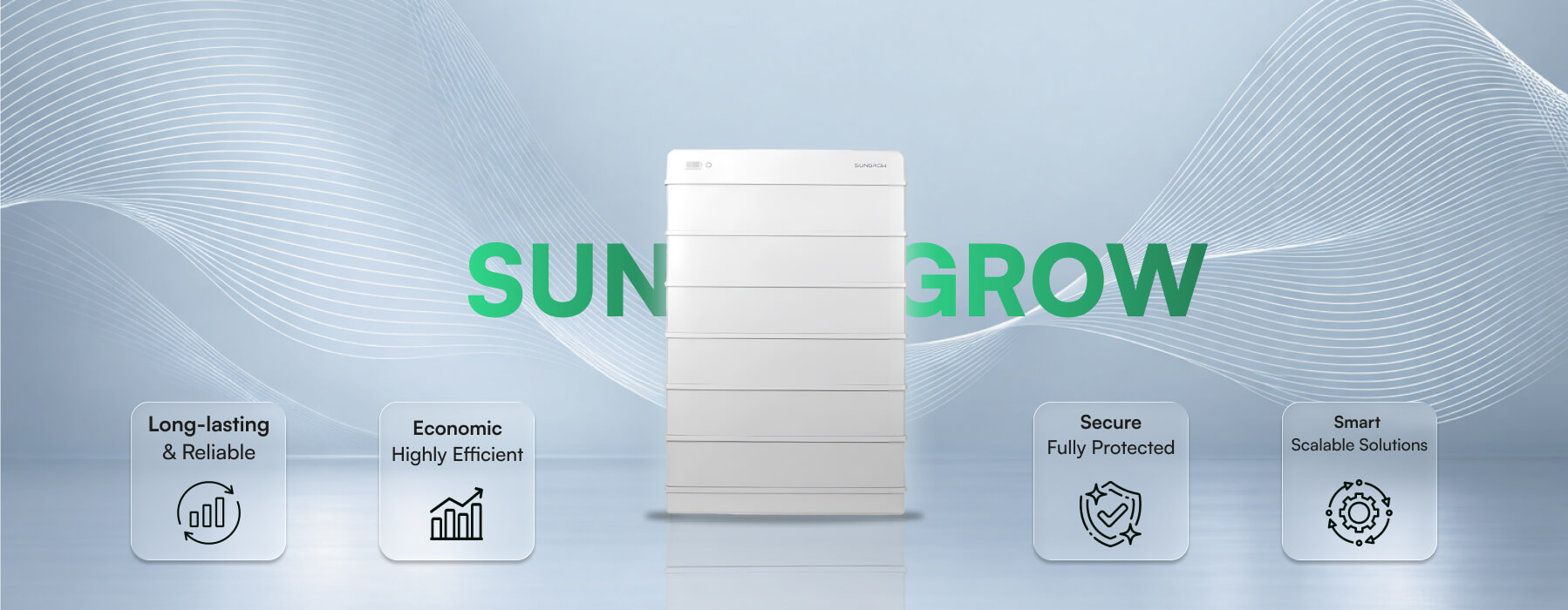 sungrow battery banner